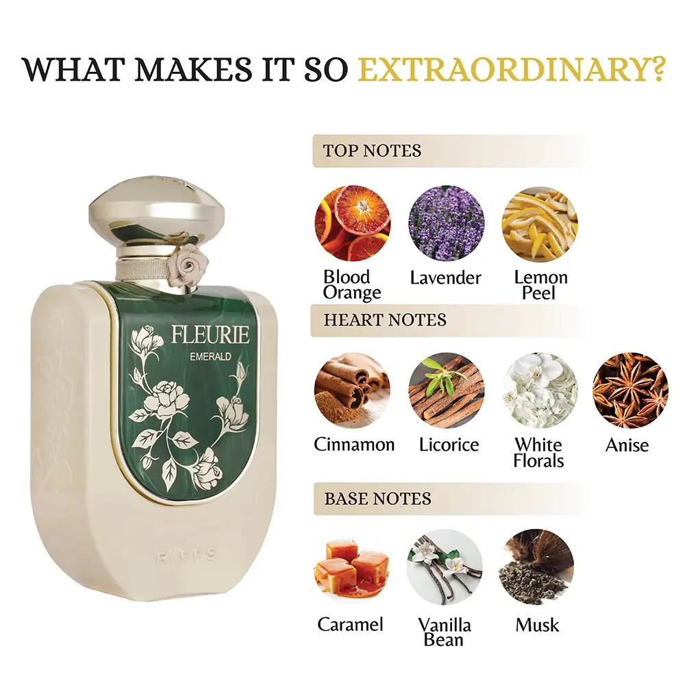 Fleurie Emerald 100ml EDP By Riiffs Parfums - Image 3